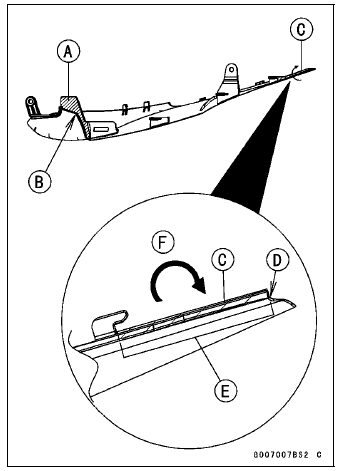 Seat Cover Installation