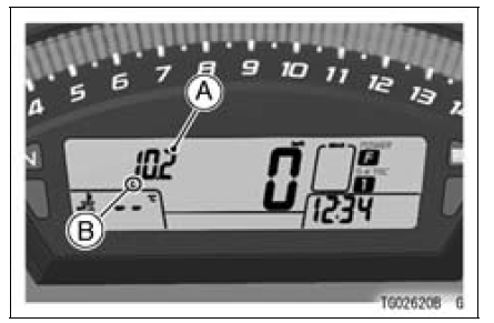 Fuel Consumption