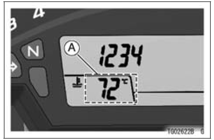 Lap Counter/Coolant/Intake Air Temperature Meter