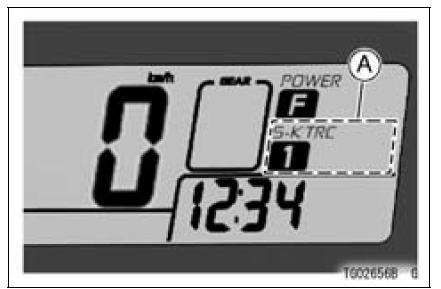 S-KTRC Mode Indicator