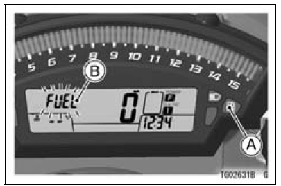 Fuel Level Warning Indicator Light