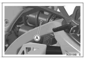 Rear Shock Absorber Inspection