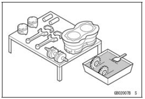 Arrangement and Cleaning of Removed Parts
