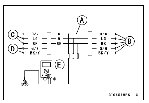 Gear Position Switch Output Voltage Inspection