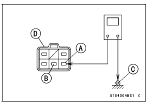 CAN Communication (Transmission)/CAN Bus OFF Monitor Inspection (Service Code b 57) CAN Communication (Reception) Monitor Inspection (Service Code b 58) 