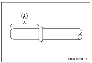 When removing with fingers