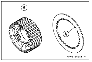 Clutch Housing Spline Inspection 