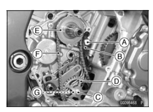 Oil Pump Drive Gear Removal/Installation