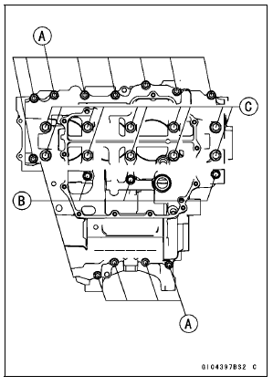 Crankcase Splitting