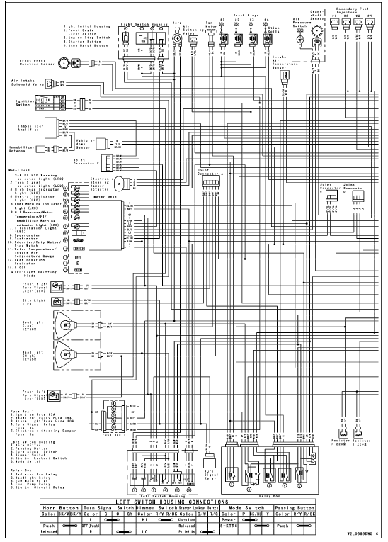 Wiring Diagram (Other than US, CA and CAL without KIBS Models)