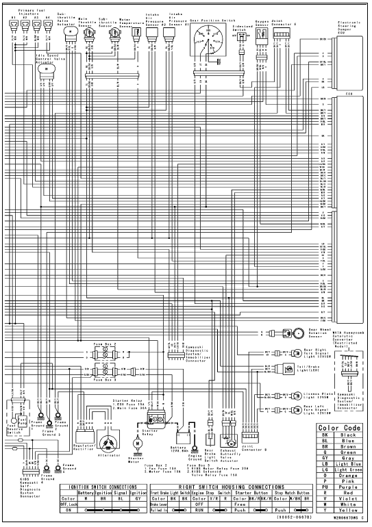 Wiring Diagram (Other than US, CA and CAL with KIBS Models) 